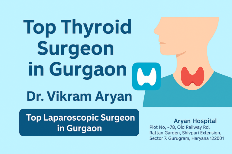 Top Thyroid Surgeon in Gurgaon